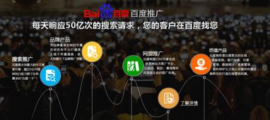 山西推廣,網(wǎng)站建設(shè),