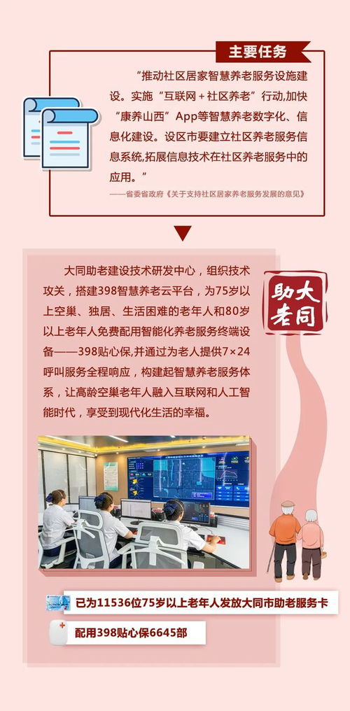 大同助老 對(duì)標(biāo)省社區(qū)居家養(yǎng)老服務(wù)發(fā)展意見(jiàn) 六助 溫暖千家萬(wàn)戶(hù)