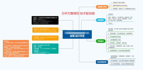 簽約山西省機(jī)械行業(yè)協(xié)會(huì)官網(wǎng)設(shè)計(jì)制作建設(shè)