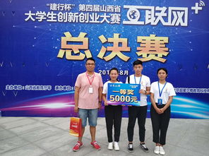 喜訊 建行杯山西省互聯網大賽我院參賽團隊榮獲一、二等獎