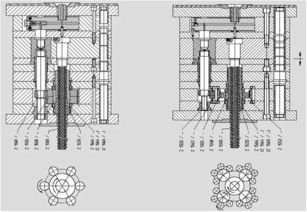 淺談螺紋模具的設(shè)計制造中的計算與選擇